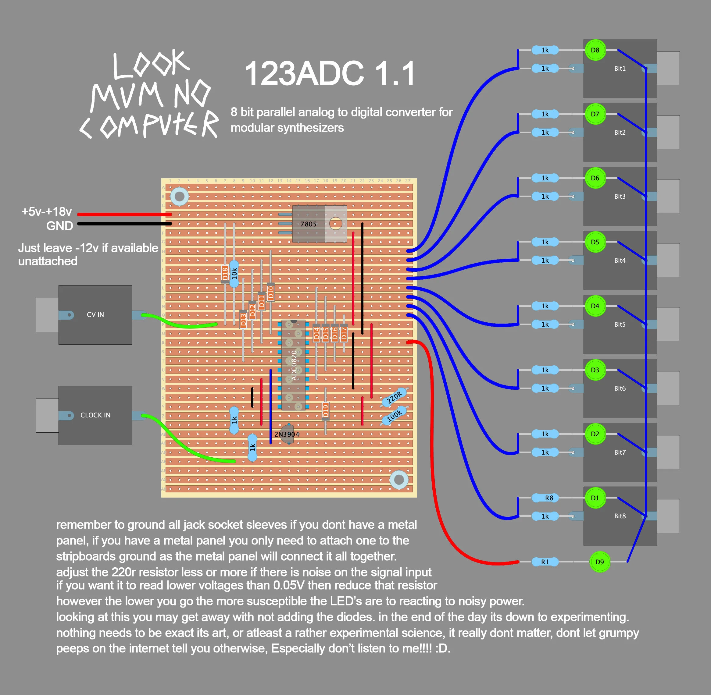 STUFF - LOOK MUM NO COMPUTER